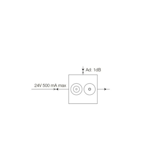 ΠΡΙΖΑ SAT-TV ΤΕΡΜΑΤΙΣΜΟΥ 1dB 2M