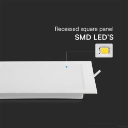 LED mini panel χωνευτό 18W 4000K