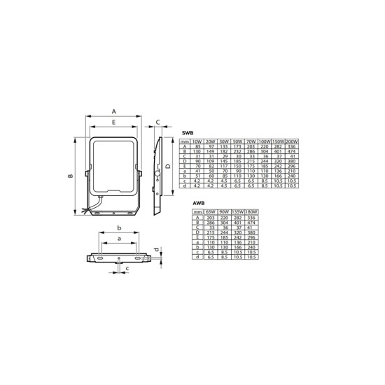 ΠΡΟΒΟΛΕΑΣ LED 30W 220-240VAC CCT PHILIPS
