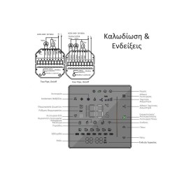  Smart WiFi Θερμοστάτης FanCoil 2 Σωλήνων 